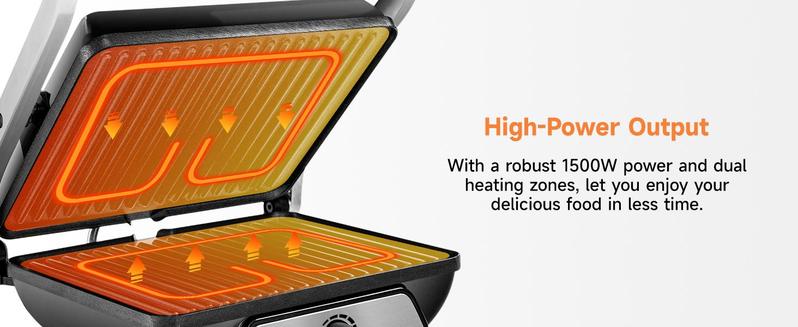 SUSTEAS Electric Indoor Grill & Panini Press – Non-Stick Griddle Steaks Maker with Floating Hinge, Grease Tray & 180° Cooking