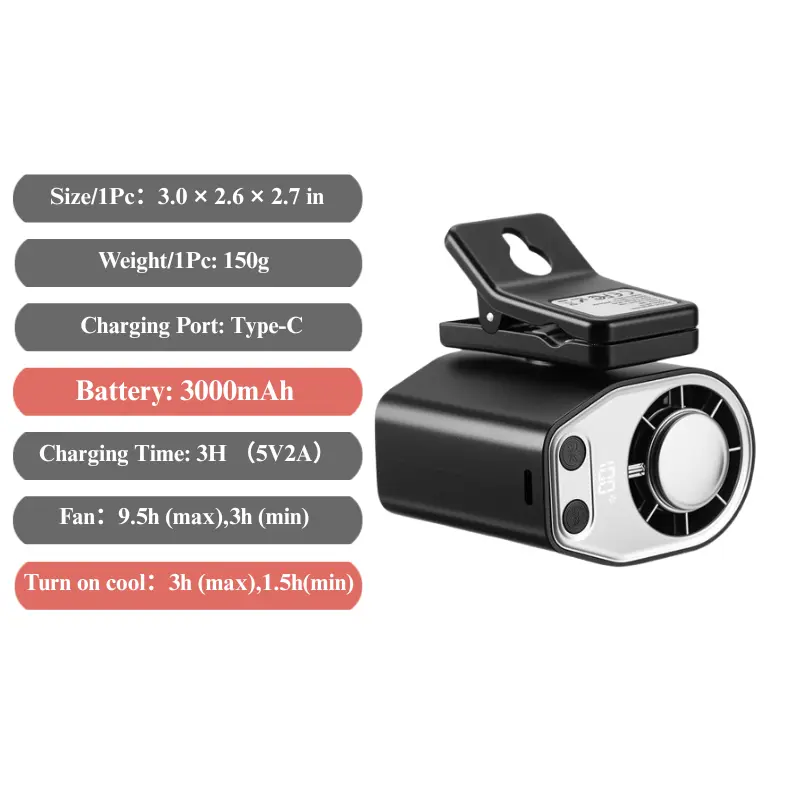 Black-Semiconductor Cooling Fan