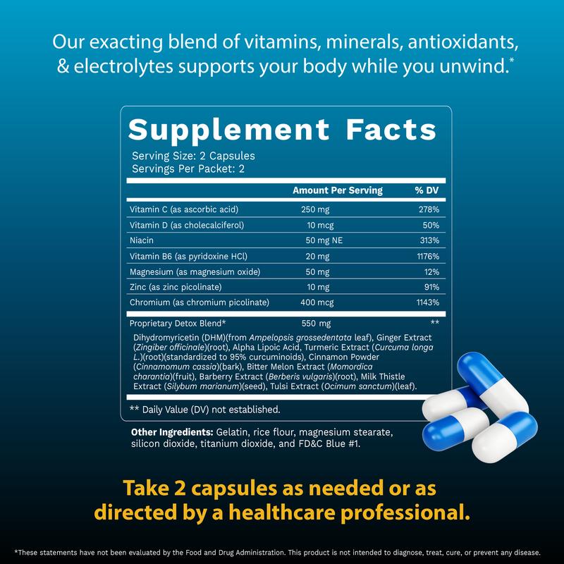 No Regrets — Night-Out Recovery Capsules (4-Capsule Packets) Embrace Tonight. Enjoy Tomorrow.