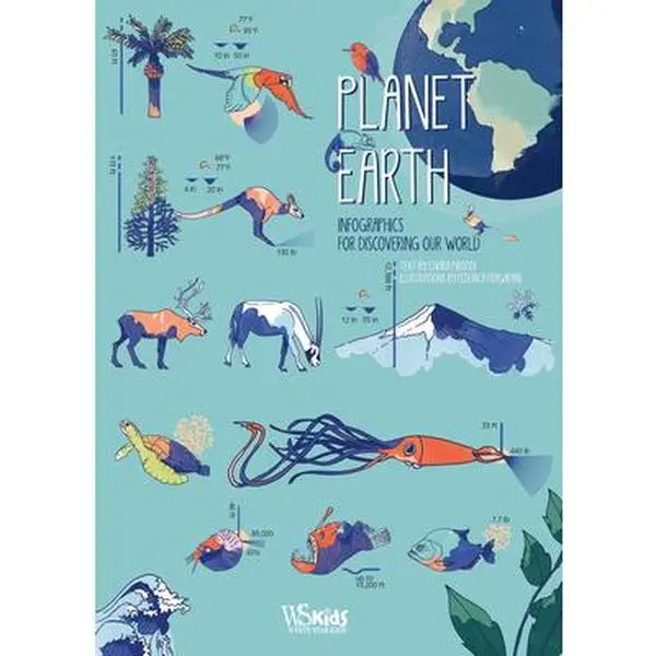 USED-Planet Earth: Infographics for Discovering Our World by American Psychological Association (Hardcover)