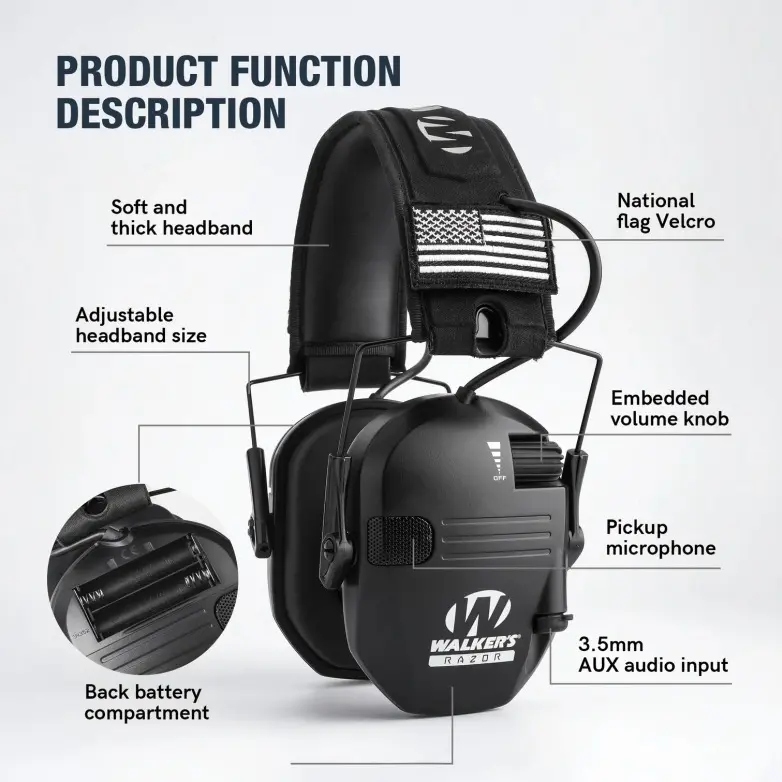 2026 Adjustable Tactical Ear Muffs, Ear Protectors, Ear Defenders for Outdoor Shooting, Walkers Noise Reduction Headset, Adjustable Over-Ear Design, Ideal for Sports & Hunting