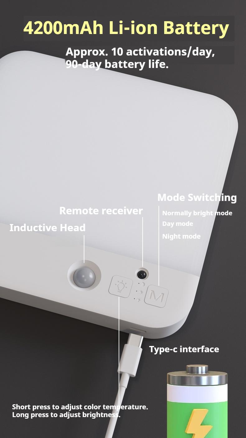 Rechargeable Motion Sensor Ceiling Light with Remote Wireless Battery Operated Waterproof for Bathroom Stairs Hallway Garage Shed Motion Sensor Functionality & Versatile Usage