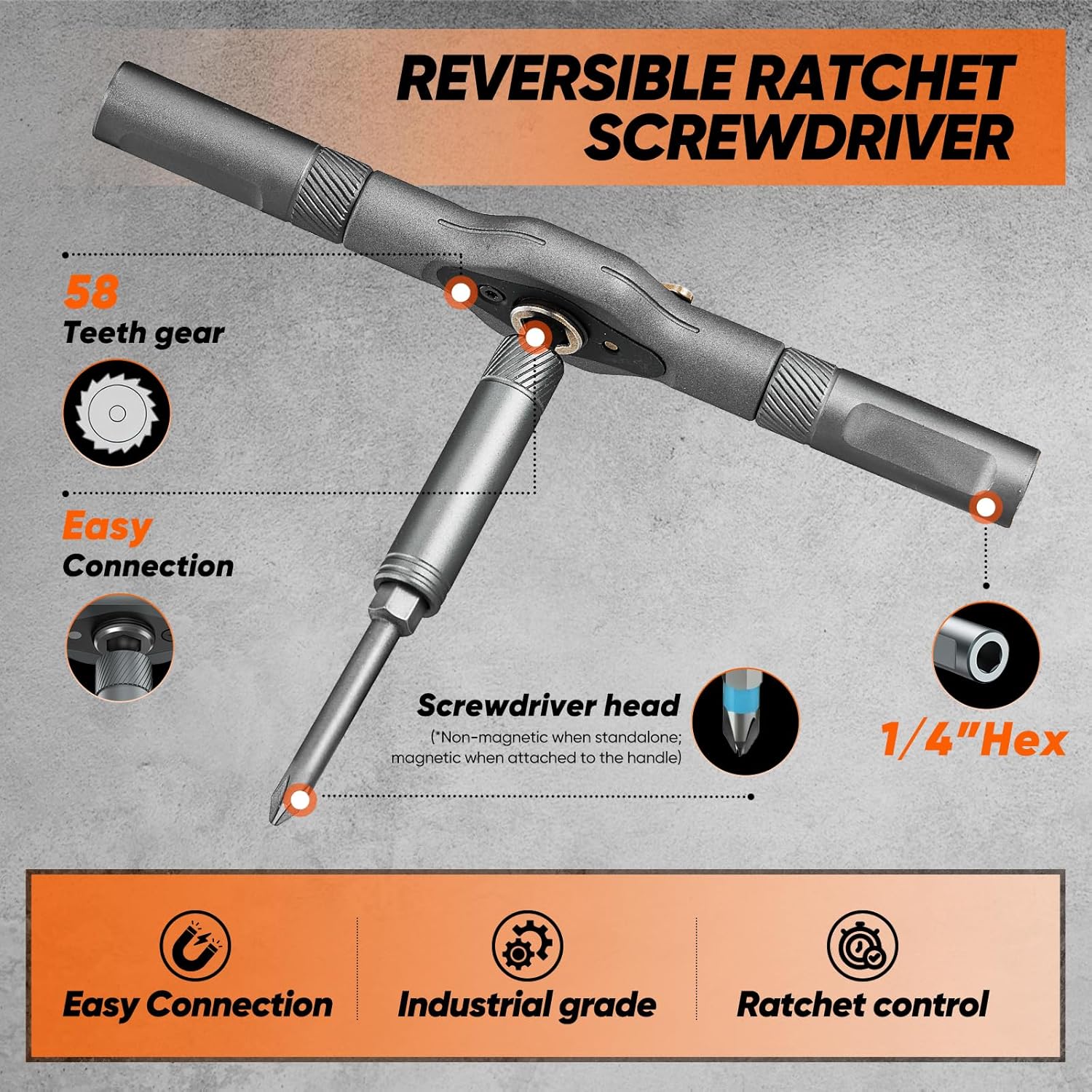 42 in 1 Magnetic Screwdriver, Screwdriver Set, Multi Bit Ratcheting Screwdriver Set with Storage Case Repair Tool Kit for Computer, Eyeglass, Bicycles, Watch, Ring Doorbell, Furniture and DIY