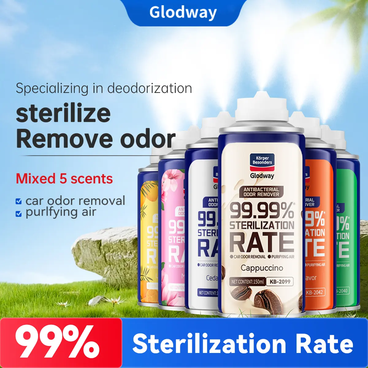 Glodway Antibacterial Car Air Freshener Spray - 99.9% Bacteria Sterilization Rate, 5 Scents, Polyethylene, Easy-to-Use Car Odor Removal & Room Deodorizer