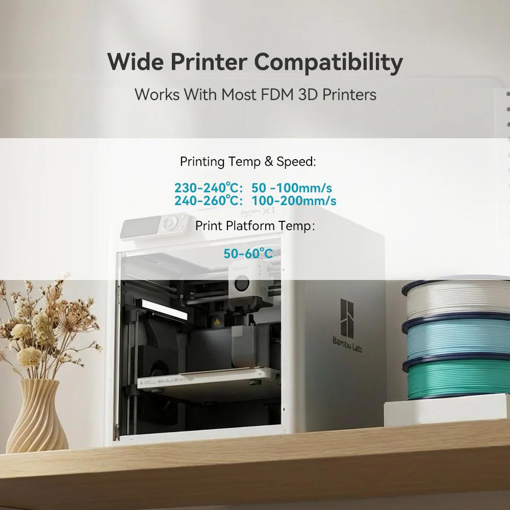 SUNLU PLA Meta 3D Printer Filament - 1KG Macaron Colors, PLA Based, Fast Print, Glossy Finish, Low Warpage - 3D Printing Supplies for Computers & Office Equipment
