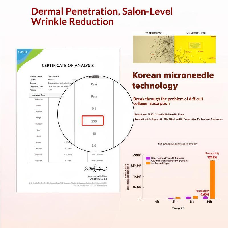 【Dr. UR UR】LUMINOUS YOUTH PLLA SPICULE 3000 COLLAGEN MASK- Korean Facial Pore Radiant Skin 【Dr. UR UR】LUMINOUS YOUTH PLLA SPICULE 3000 COLLAGEN MASK- Korean Facial Pore Radiant Skin