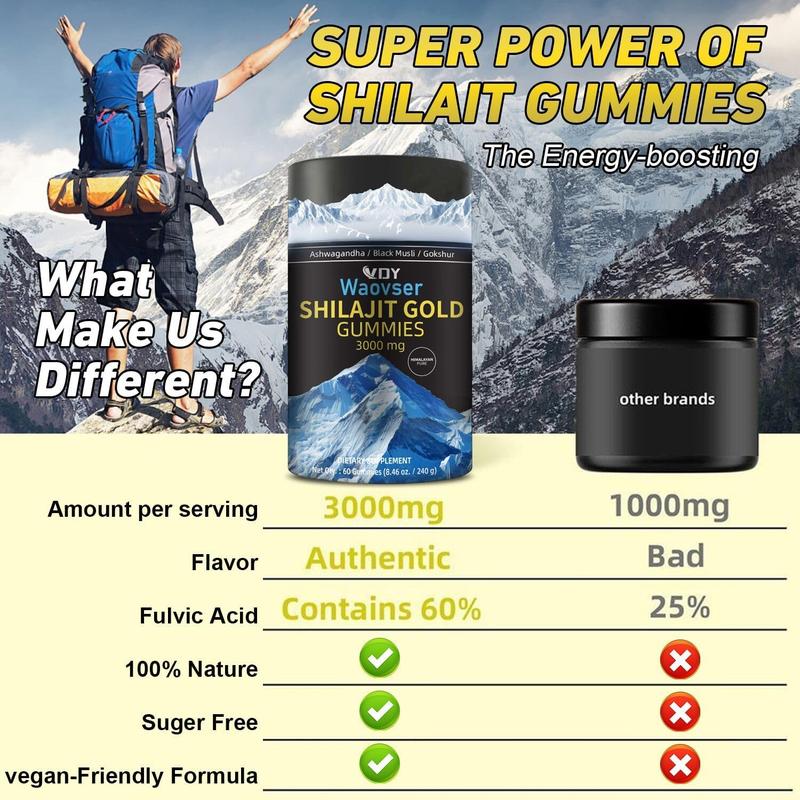 Himalayan Shilajit Gummies, Ashwagandha Gummies, 4 in 1 Gummie, with Black Musli, Gokshura, Ginger, Ginseng, Fulvic Acid 85 Micronutrients, Men and Women, Non-GMO 100% Natural Organic 60 Gummy