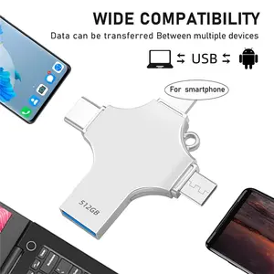 Portable 512GB USB Flash Drive with USB 3.0 - Compact Design for Photos, High-Speed Transfer & Multi-Compatibility with Phone, Laptop, PC