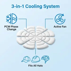 Universal Cooling Hat Liner Pad 25cm Reusable Ice Insert for Standard Hats Safety Helmets & Cycling Helmets Sun Protection Anti-Heat Benefits