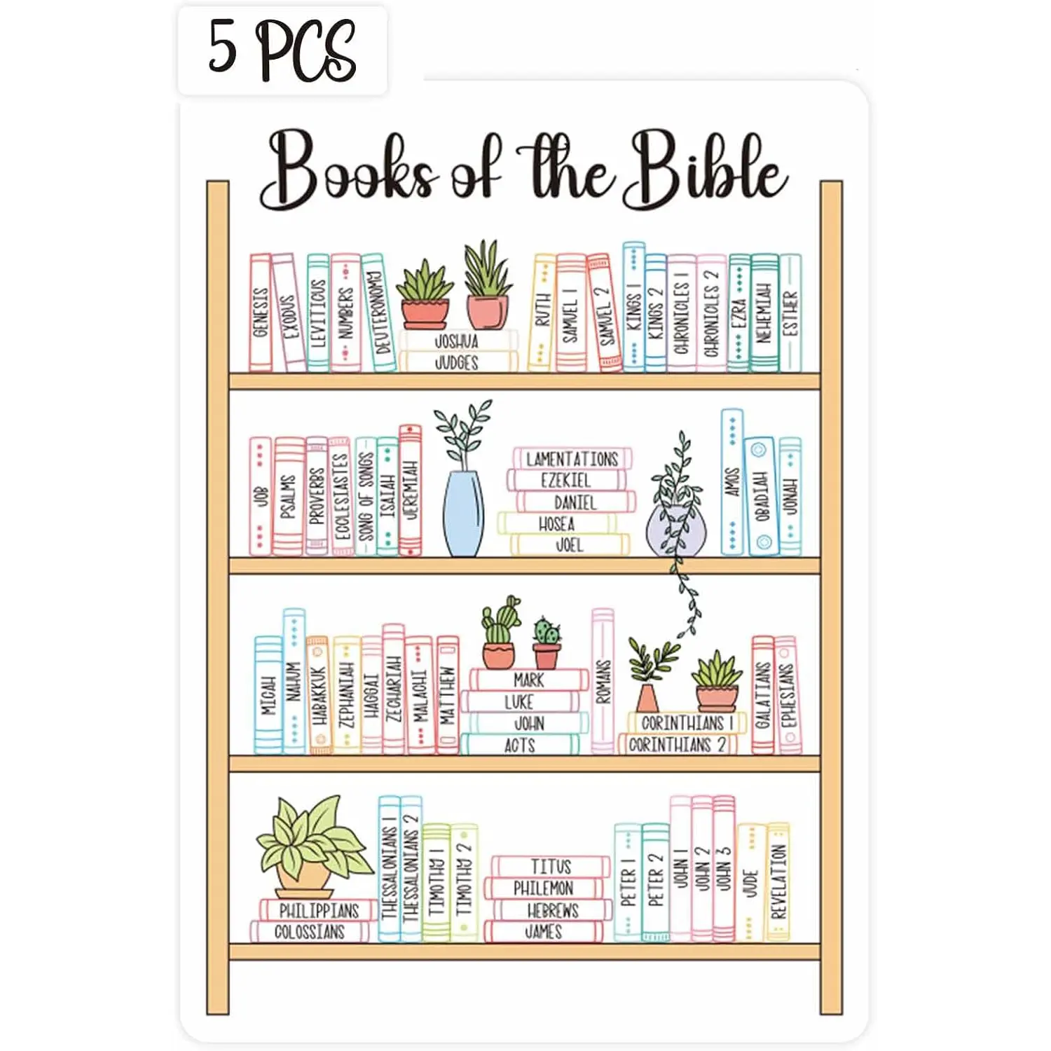 Bible Book Tracker Stickers - Self-Stick Matte Paper Customizable Dashboard Labels for Bible Study Organization, Office Stationery Decorative Piece, Easy Placement