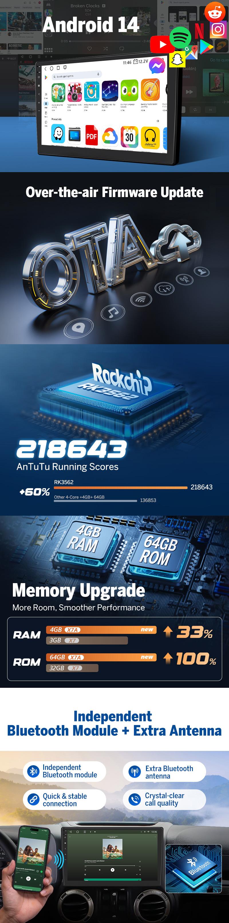 EONON Car Stereo for Jeep Chrysler Dodge Ram 1500 2500 3500, Wrangler, Wireless CarPlay & Android Auto Car Radio Touch screen, 10.1" Android 14 Car head unit, 4GB RAM, 64GB ROM, SWC, Bluetooth, GPS Navigation, Sub, Jumpstart Sale - GPX7A