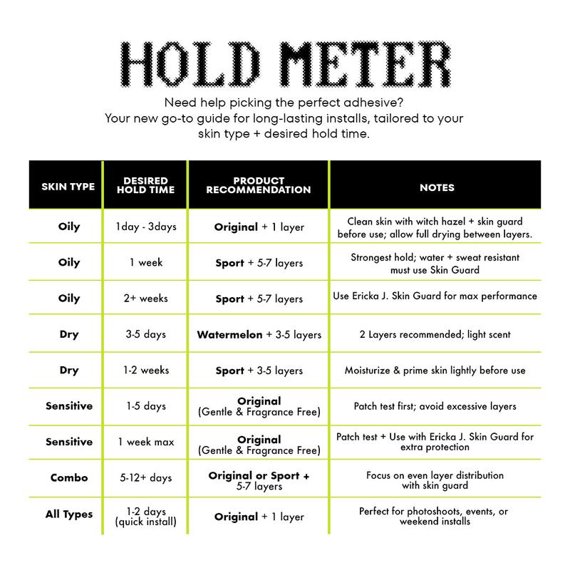 Hold Me Down™ Adhesive (Ain’t No Other™)