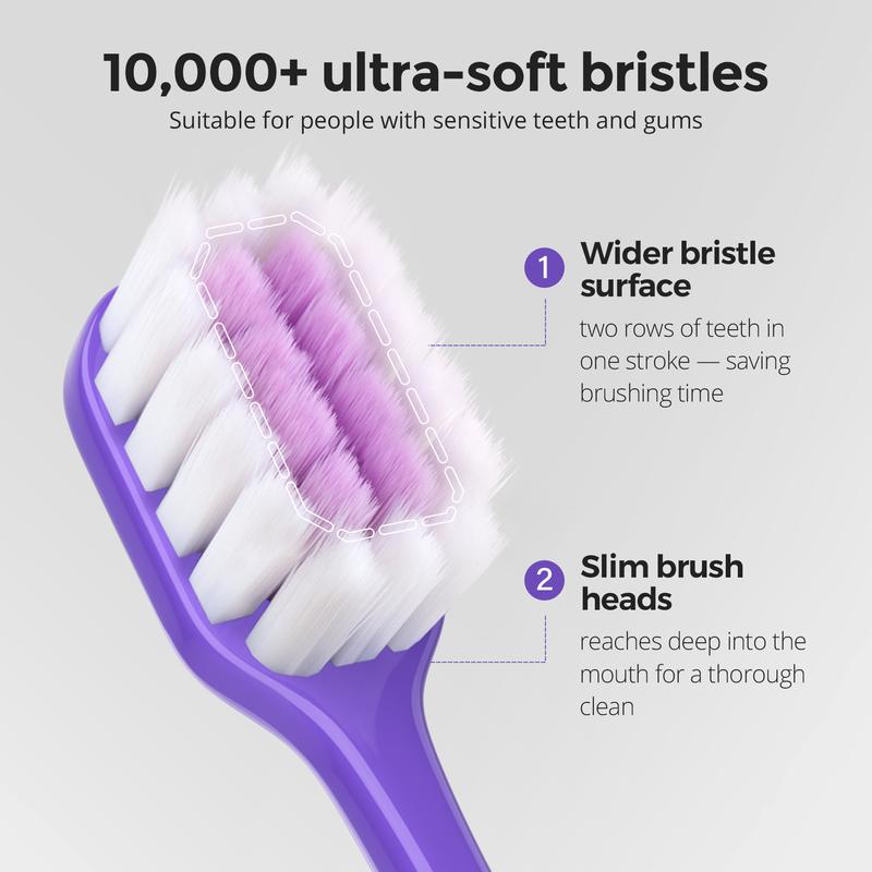 Engohn 10pcs Adult Toothbrush 1000+ Soft Bristle Ultra-Thin Head Design Deep Cleaning Between Teeth Removes Stains Sensitive Teeth BPA & Latex Free Oral Hygiene Essentials Cleanser