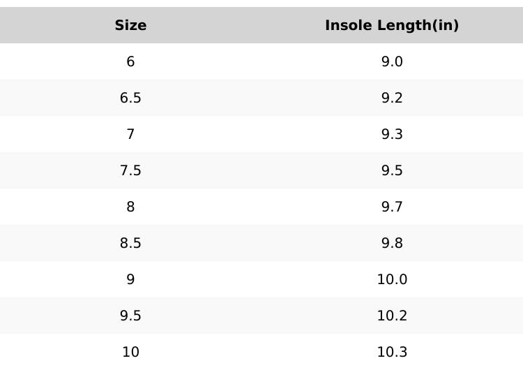 Mysoft Women's Simple Warm Snow Boots, Winter Outdoor Shoe, Womensfashion Footwear, Cozy Boots for Women, Perfect Valentine's Day Gift  Walking Shoes  Girl