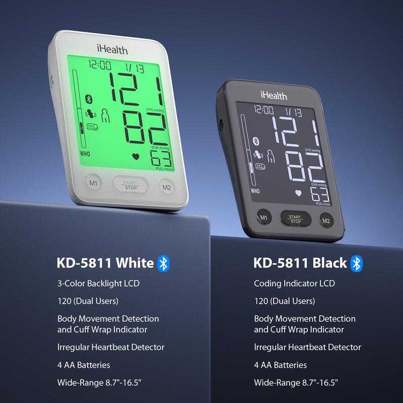 iHealth Bluetooth Blood Pressure Monitor with Large Cuff & Color-Coded Display, Dual Users 2*120 Readings, Automatica Upper Arm Blood Pressure Machine with Cloud Storage & Body Movement Detection, Portable Healthcare Kit