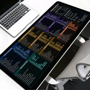 Browser Shortcut Keys Desk Mat XXL, Large Gaming Mouse Pad with Anti-Slip Base, Web Browsing Cheat Sheet Desk Pad for Office & Gaming, Aesthetic Desk Mat for Users, Great Gift