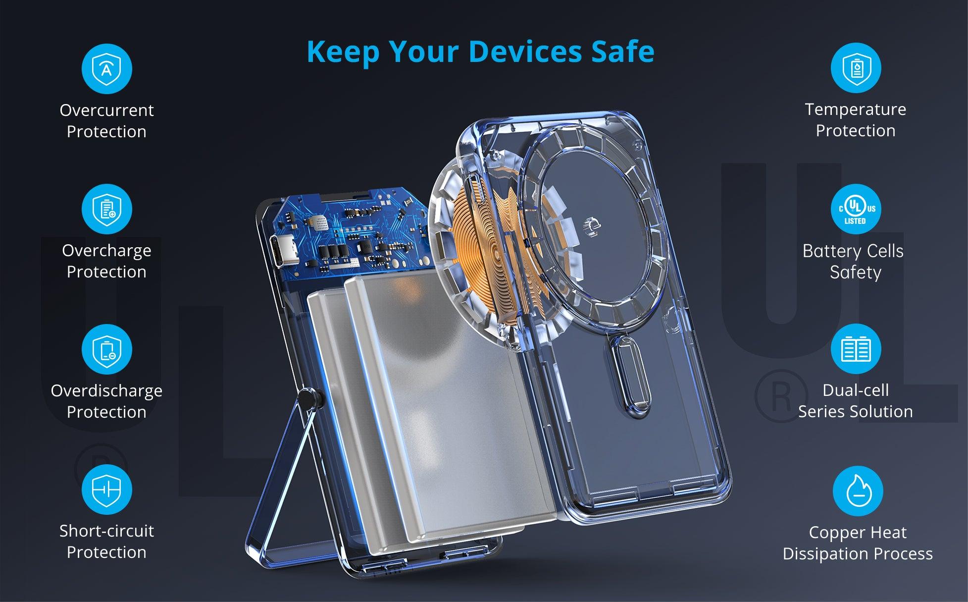 【GARVEE】10000mAh MagSafe Wireless Charger - PD 20W Fast Charging Station with Smart LED Display & Adjustable Stand - Compatible with iPhone 14/13/12 Pro Max/Mini, Galaxy S23 - Travel Essential for Office/College