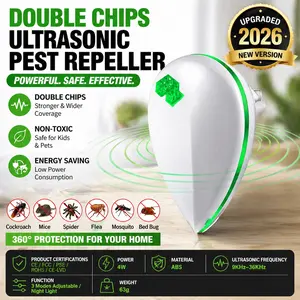 Ultrasonic Pest Repeller Indoor – Plug-in Bug & Mouse Repellent, Silent, Safe & Light for Home, Kitchen & Bedroom