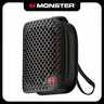 Monster Blaster Micro Wearable Bluetooth 6.0 Speaker - Clip-on Metal Magnetic Rechargeable Wireless Battery Recharge Speaker with Bass Boost, Stereo, Protection, Hands-Free Calls, TWS Pairing, IPX7 Waterproof for Workout, Beach Trips, Battery Recharge Spe
