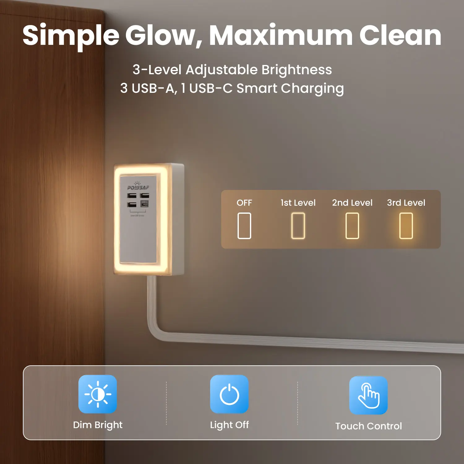 Flat Plug Power Extender For Outlet with 3 USB-A 1 USB-C & 3 AC Outlets Extendable For Kitchen, Couches, Desks, Nightstands, multipurpose use , Surge Protector with USB Ports socket, saft ey