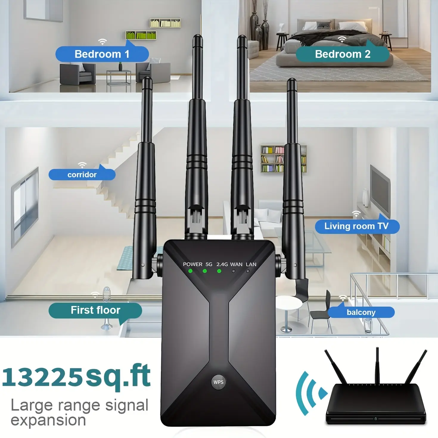 WiFi Extender Signal Booster, Covers 13225 Square Feet and 130 Devices, Dual Band 2.4G , 1200Mbps Wall-Penetrating WiFi Booster, with Ethernet Port and AP Mode