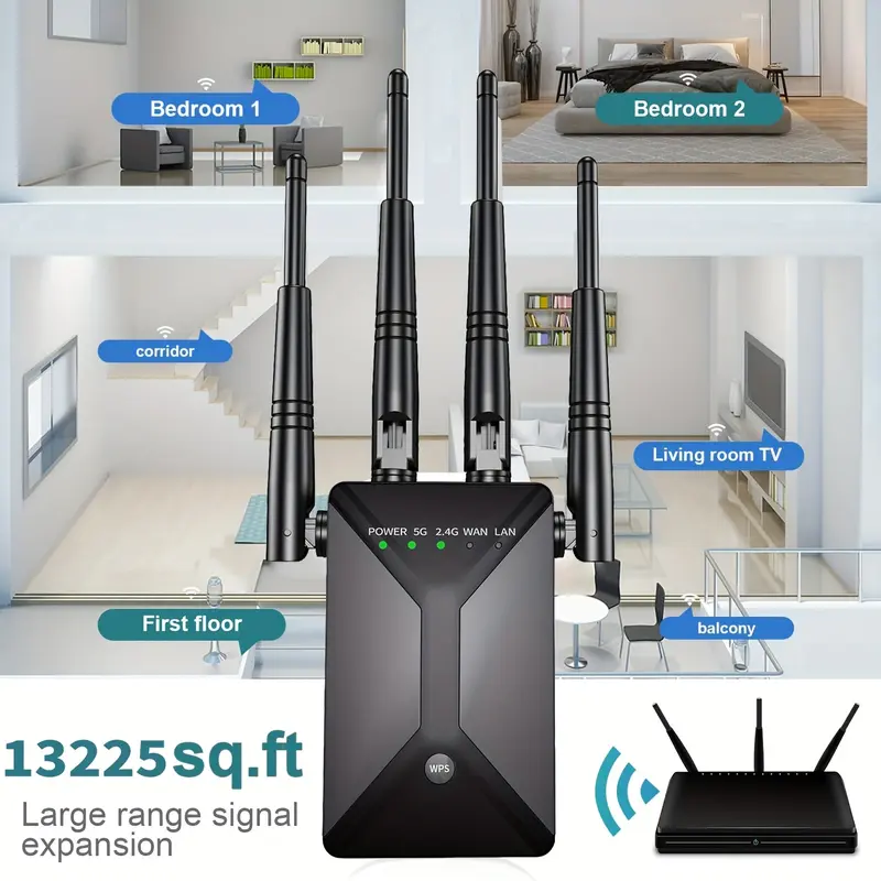 xfinity wifi box setup - TikTok Shop