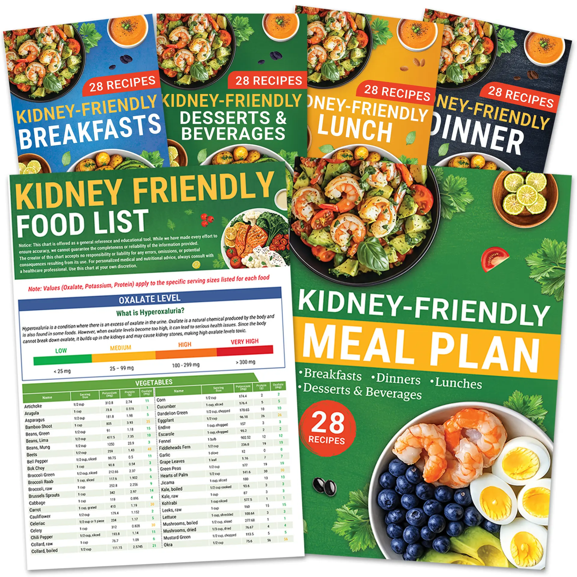 Set of 3 Kidney-Friendly Food Charts | Renal Diet Meal Plan, Low Sodium & Oxalate Recipes for CKD & Dialysis