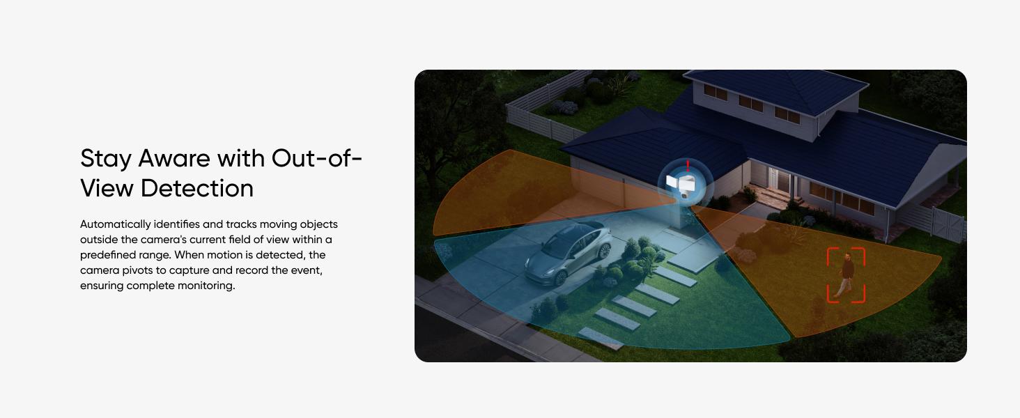 eufy Floodlight Camera E30, Security Camera Outdoor, CCTV-Style 360° Pan and Tilt, AI Detection and Tracking, 2K Video, 2.4GHz Wi-Fi, 2,000 Lumens, Custom Voice and Light Alerts, 24/7 Recording, No Monthly Fee｜Spingtok