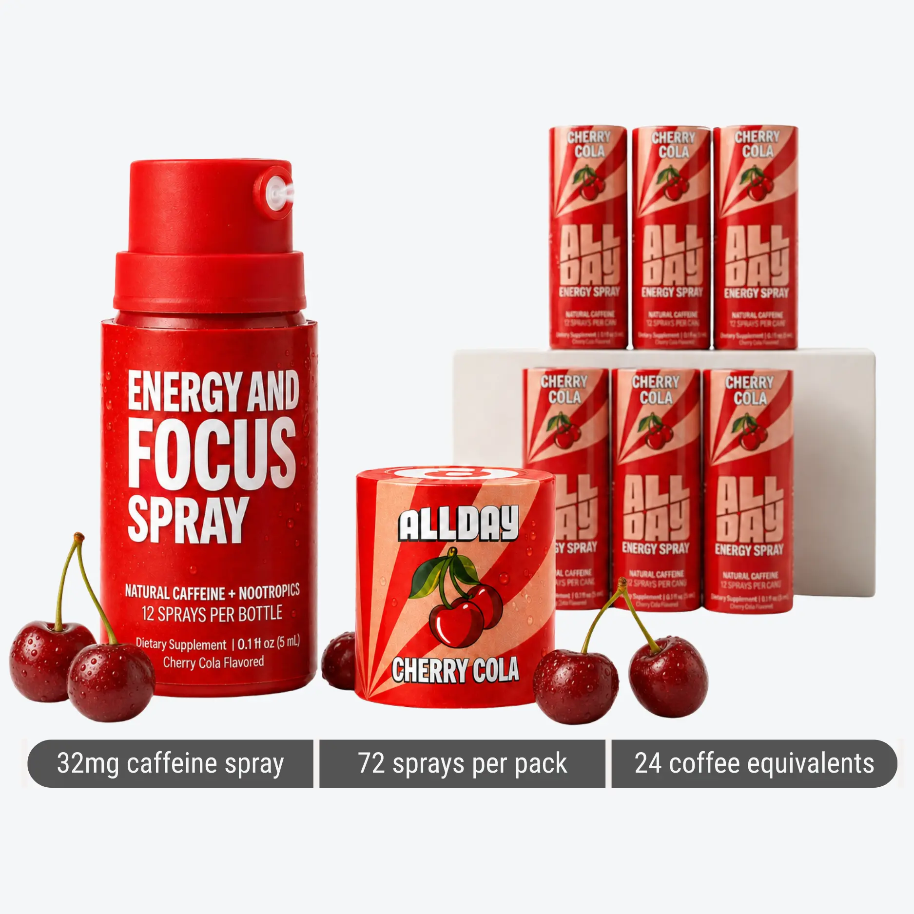 AllDay Energy and Focus Spray - Sour Bold Flavor | Pocket Size Energy with L-theanine and Natural Caffeine | Sugar Free | Zero Calories | Support Focus | Faster Energy Boost | Cherry Cola Energy Spray