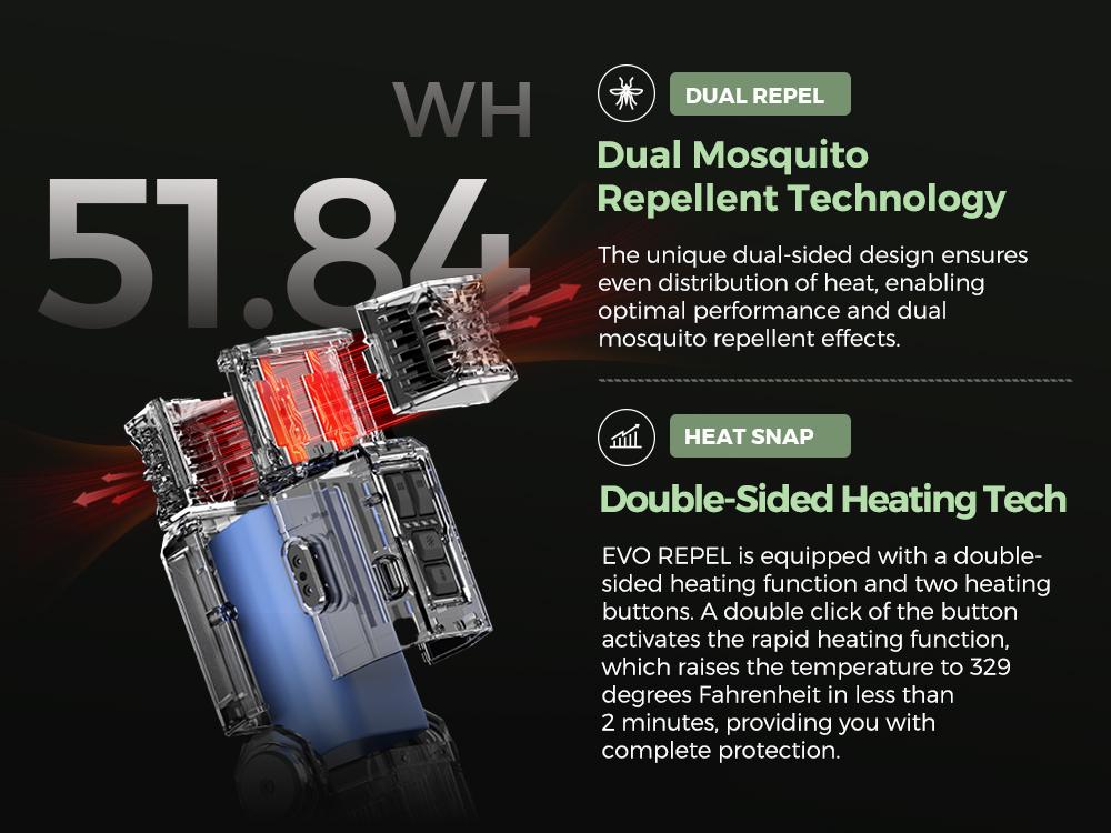 FLEXTAIL EVO REPELLER - 3-in-1 Outdoor Mosquito Repeller, 3000LM Ultra Bright Camping Lantern, 51.84Wh Power Bank, Portable & Versatile Design (Repellent Pads Not Included)