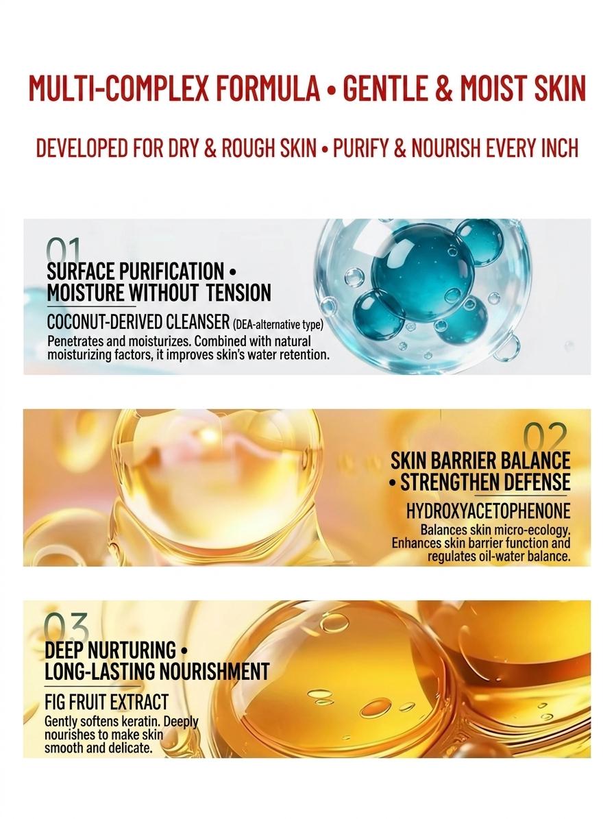 Antimicrobial Single-Use Exfoliating Mitt – Professional Body Scrubber for KP & Dead Skin - Deep Cleansing WITHOUT abrasive chemical scrubs - Travel-Ready & Individually Packed & Hygienic for Men & Women (5Pcs)