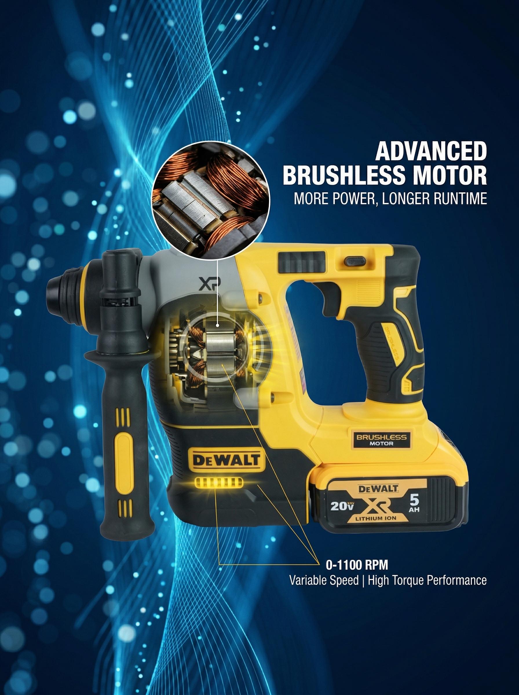 DEWALT DCH273 20V Cordless Brushless Rotary Hammer for Construction Work