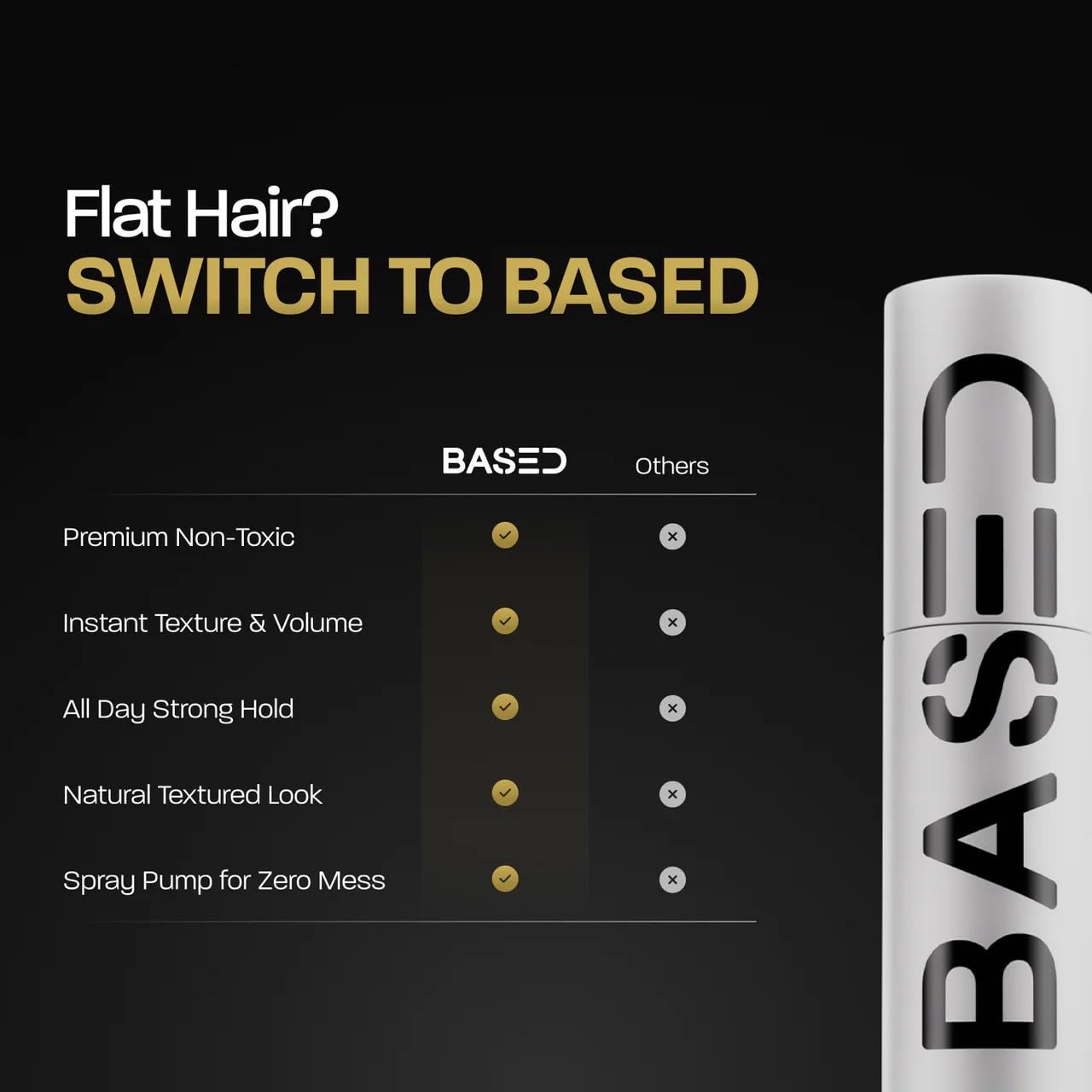 50ml BASED Hair Texture Powder | Instant Volume & Texture | Lightweight, Matte Finish | Simple, Effective, BASED.