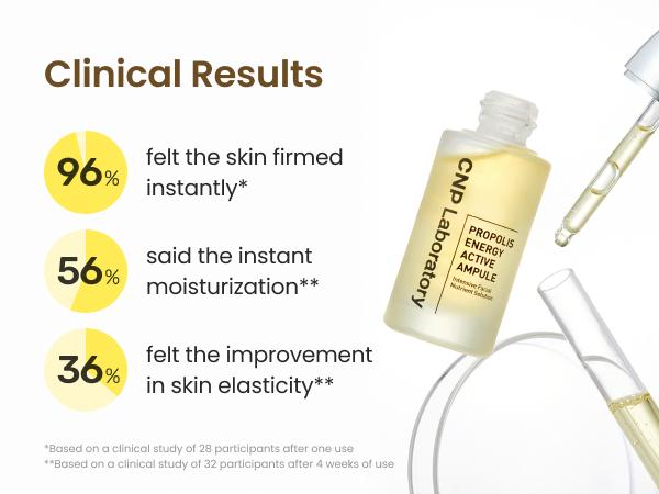 BEST Selling DUO (Propolis Energy Serum + Toner), Hydrating & Soothing with Manuka Honey, Hyaluronic Acid, Non-Sticky Glow for Sensitive Skin, Glass Skin, Korean Skincare (35ml+150ml)