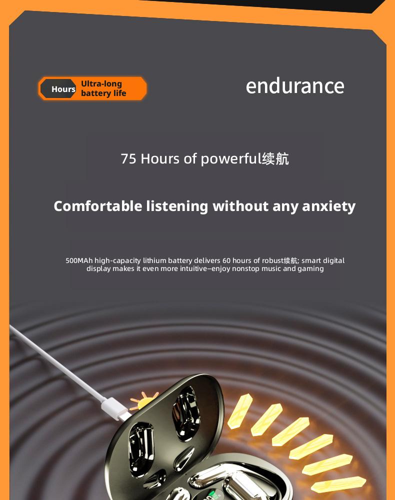 2026 Open Ear Bluetooth Headphones, LED Digital Display, DT5.0 Directional Sound, 13mm Dynamic Driver, 75H Playtime, Over-Ear Wireless Earbuds for Sports/Running