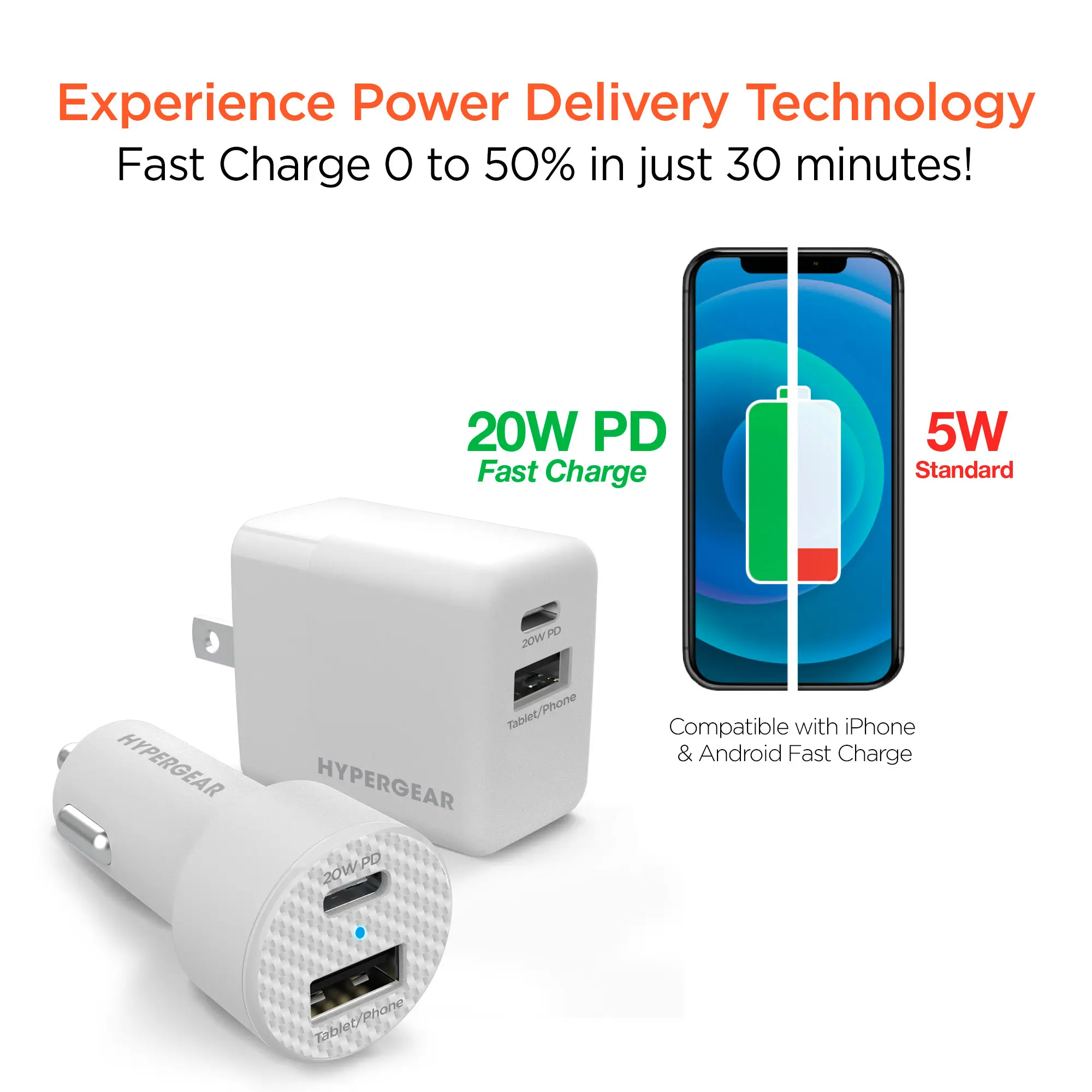 USB-C Power Delivery Bundle | 20W USB-C PD + 12W USB Fast Wall Charger and Fast Car Charger