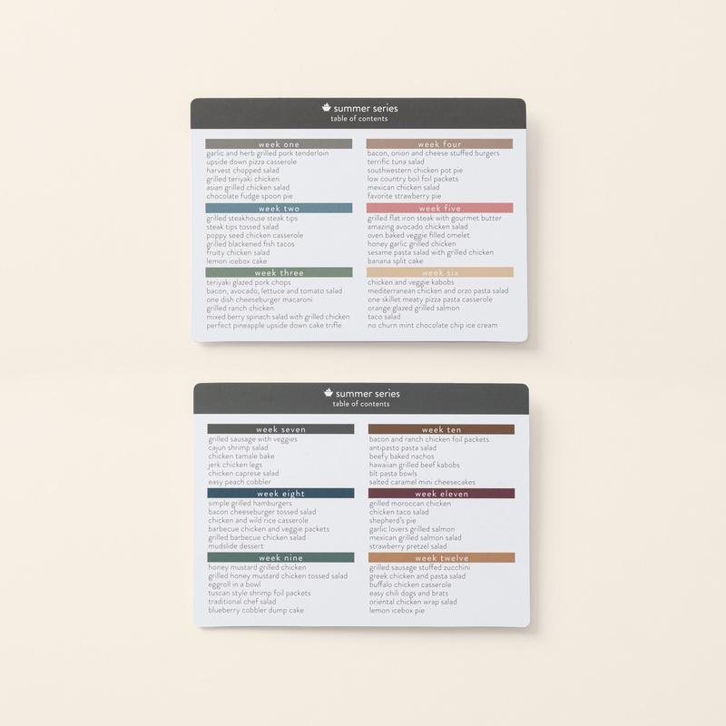 Top Selling PPP Summer Menu Plan with 72 Recipes Dinner Meal Prep