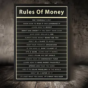 1 Piece Wooden Frame Inspirational Decorative Painting, Printed with Inspirational Financial Success Motto - "Wealth Suitable" Words, Elegant Wooden Frame and Canvas Printing, Suitable for Office and Home Decoration, Ready-to-Hang Inspirational Poster, Id