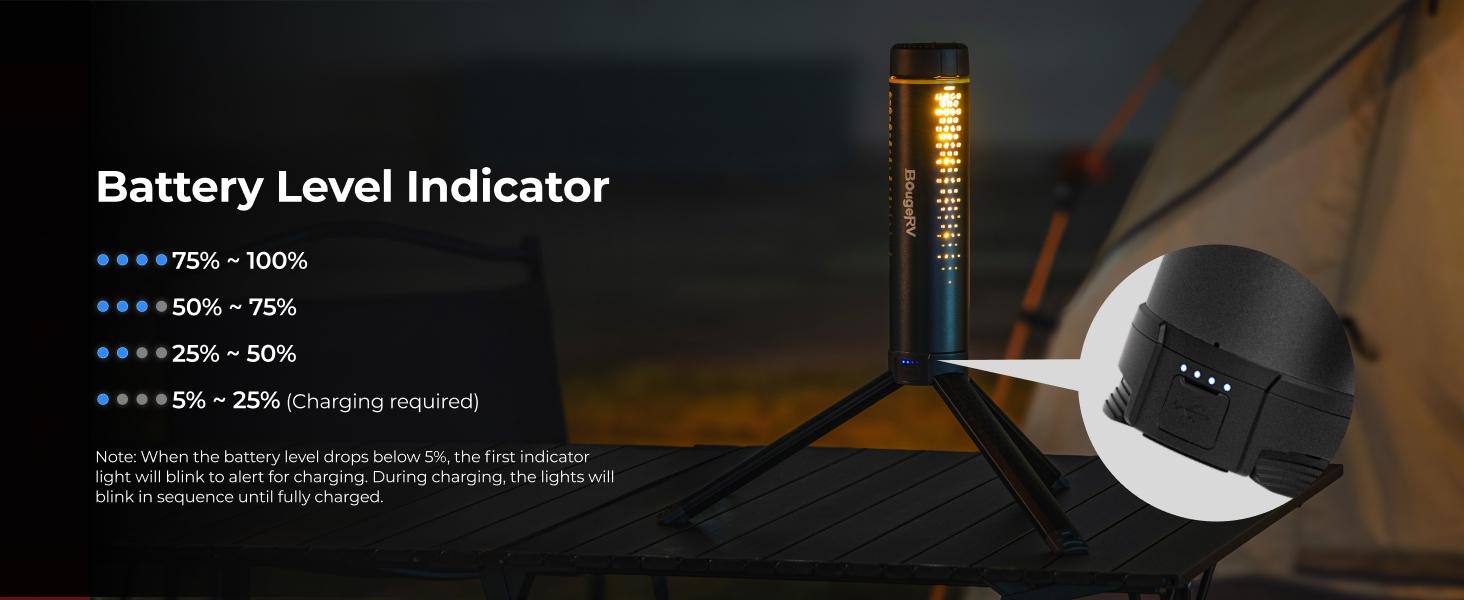 BougeRV Telescopic Camping Light, 15600mAh Rechargeable Lantern, Portable Camping Light, 1000x3 Lumens Rotatable Camping Light for Tent, Emergency, Outdoor, IPX5 Water Resistant, Black(2026 New)