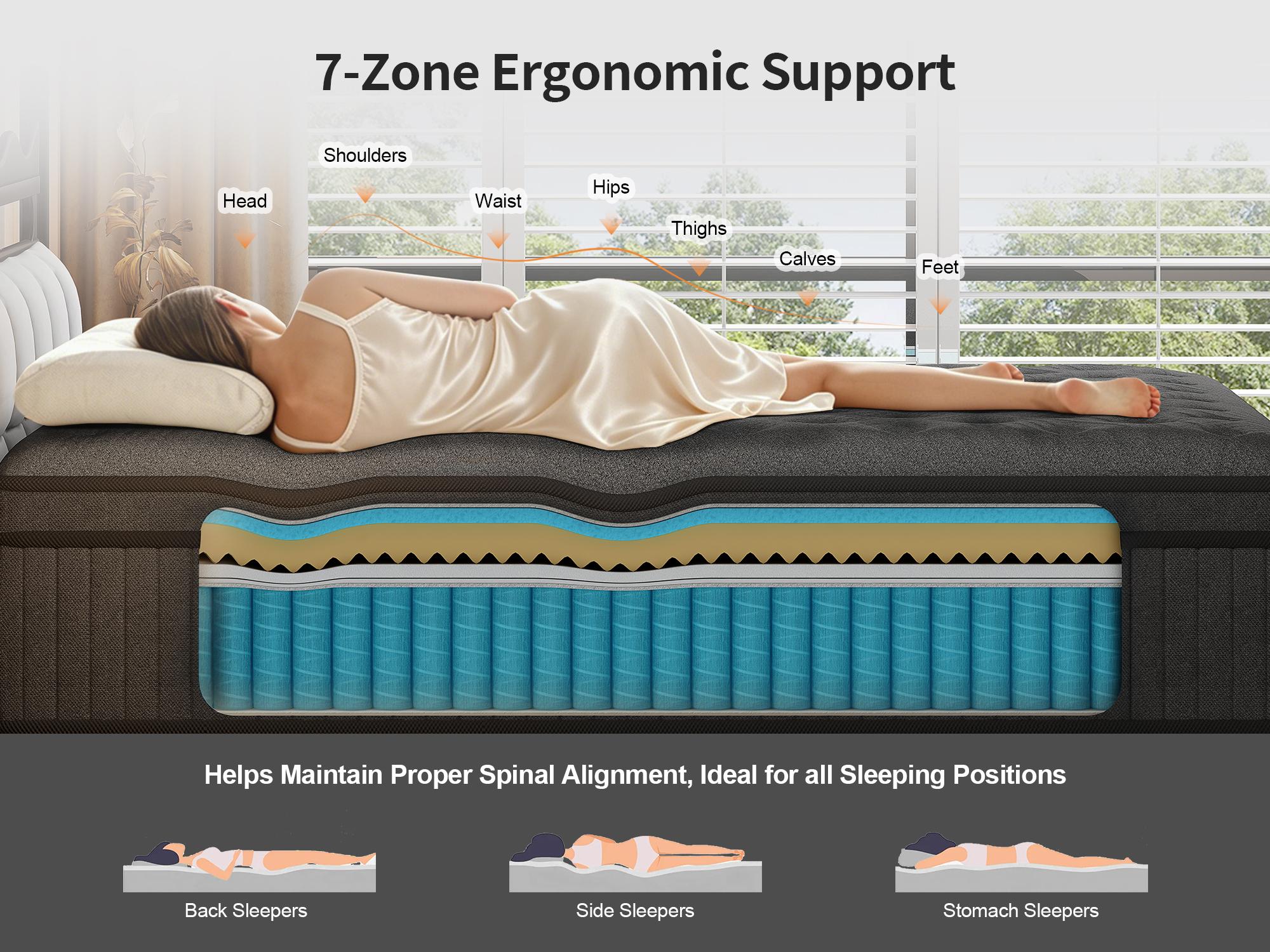 【10/12/14 Inch】Twin Full Queen King ,black Hybrid Memory Foam Mattress in a Box | Pocket Spring + Zoned Support | Soft and Comfortable, Pressure Relief, Medium Firmness, CertiPUR-US Certified(mattresses | queen size mattress | full size mattress)