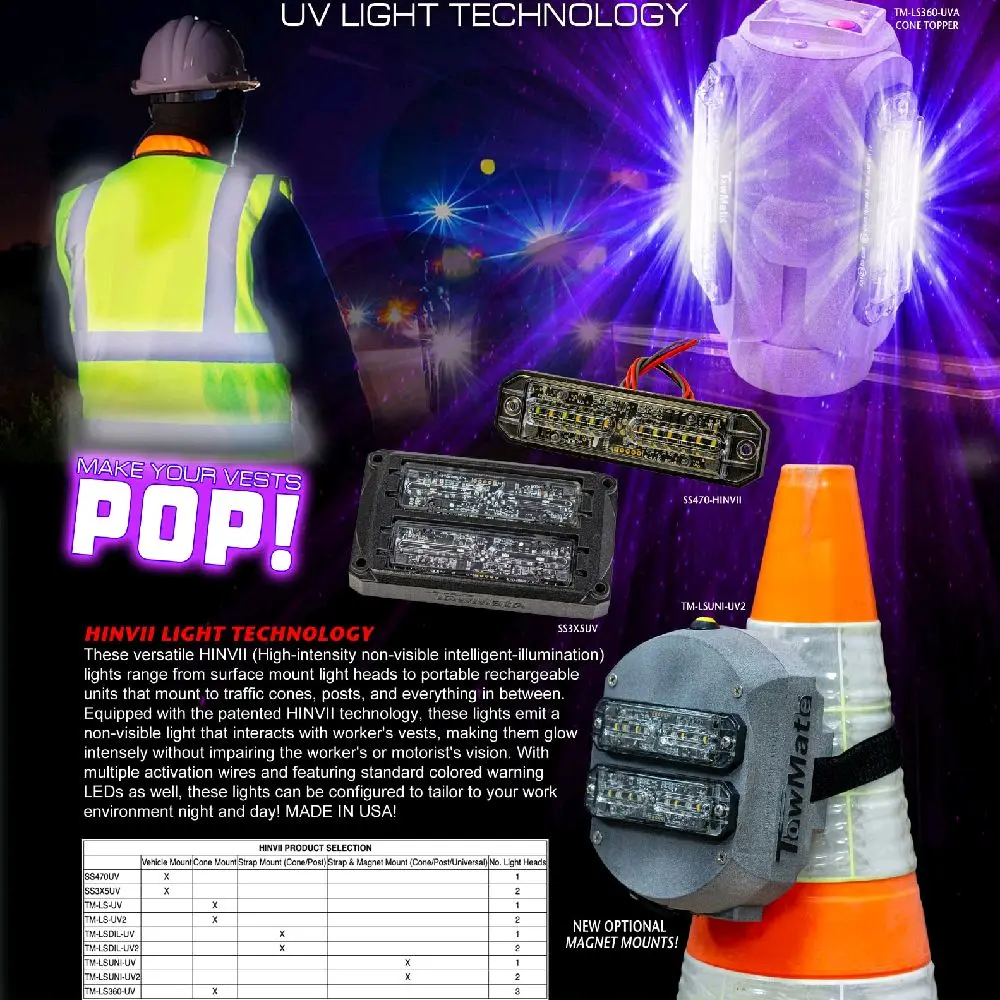 TowMate HINVII TM-LS360UVA Law Enforcement, towing, fire, and EMS cone topper warning light for roadside safety and work crew visibility.