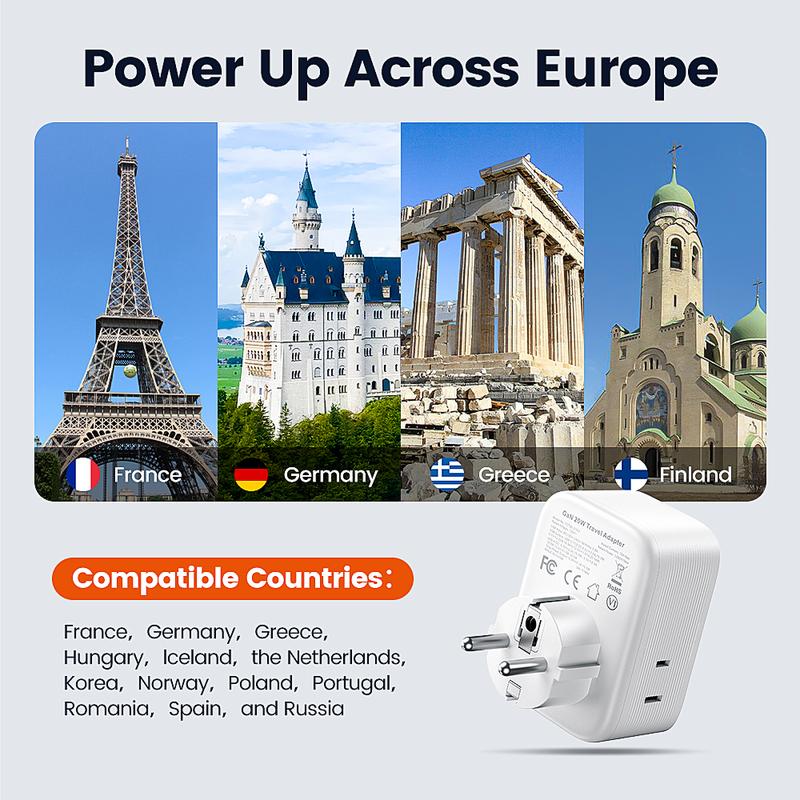 USA to Europe International Plug Adapter, Toocki Travel Adapter, (Single C port 20W Max, USB-A port 18W Max) with 3 AC, 2 USB-C, and 1 USB-A Port, Ideal for iPhone 15, iPad Air, and More,for USA to EU Germany France Iceland Italy  Greece fast charge