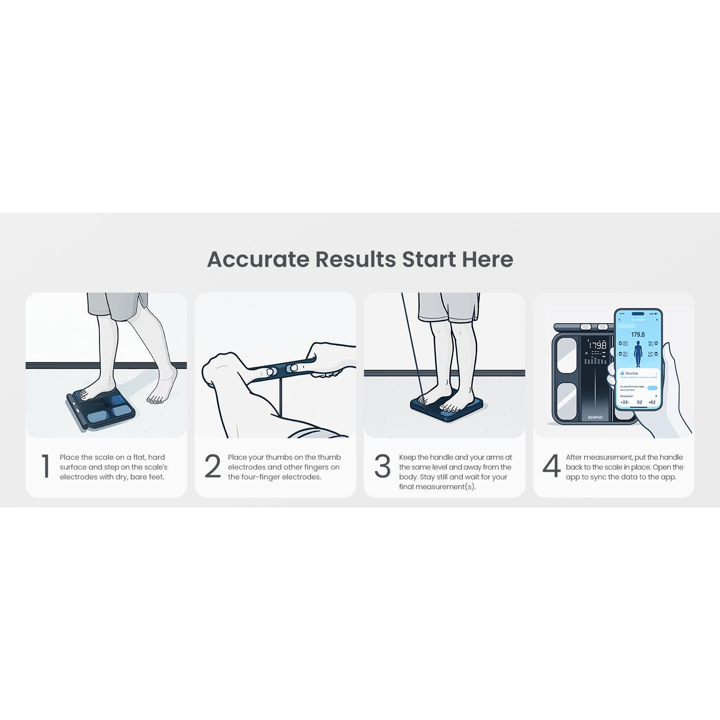 Smart Body Composition Scale