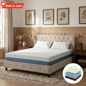 Spaco 10-Inch King Size Mattress–Copper-Infused Memory Foam with Double Perforation, 7-Zone Support, Adjustable Bed Friendly, Blue & White Cover-Made in Japan