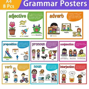 8-Piece Grammar Poster Set, A4 Size English Grammatical Charts, Color-Coded Examples, Visual Dictionary for Classroom & Home School Use