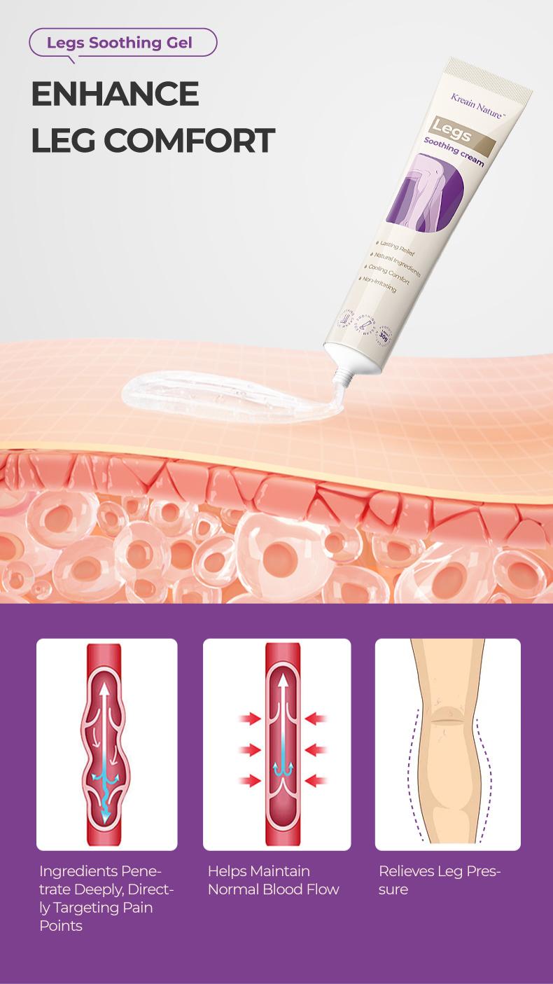 Buy 1 Free 1  Kreain Nature  Varicose Vein Treatment Cream Nature Ingredients Relieve Leg Pressure Centella Asiatica Root Extract dealsforyoudays