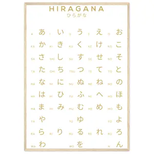 Hiragana Chart - Japanese Alphabet Learning Chart Navy And Gold Poster Suitable for Your Home Space