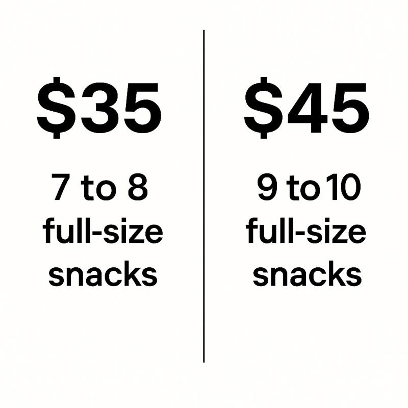 10 Full Size Exotic Snacks Mystery Box – Assorted Chips, Gummies, Cookies, Candy and Soda Variety Pack Chocolate International Snack Japanese