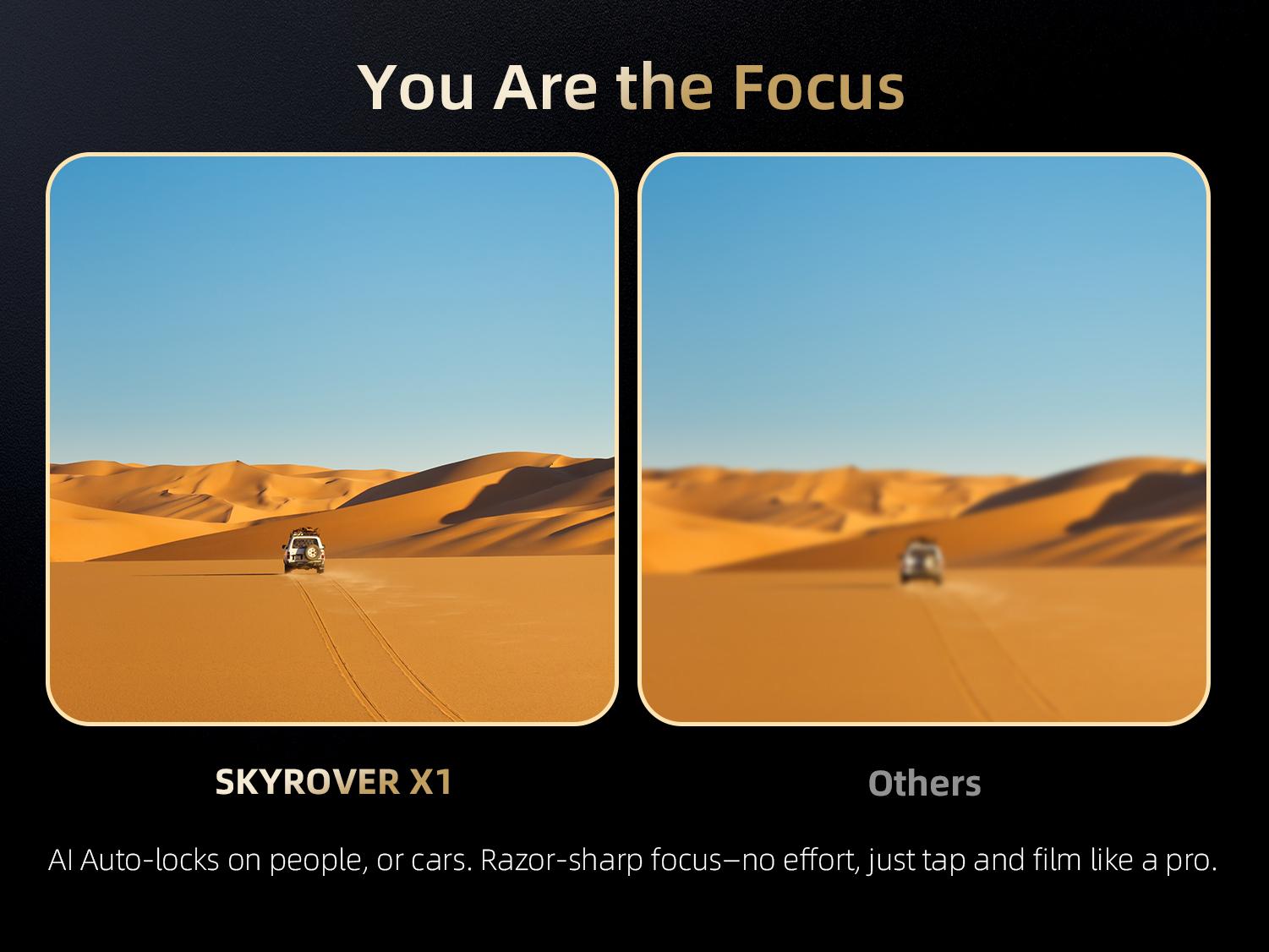【Father's Day Gift】SKYROVER X1, Drone with Camera 4K for Adults, 8K Photo, 50000ft Transmission,Under 249g
