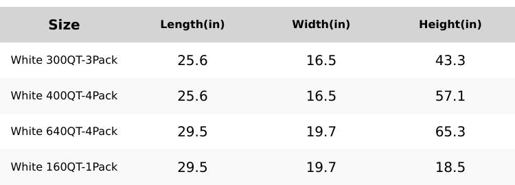 Broview V20 300QT/400QT/640QT Extra Large Stackable Storage Bins, Clear Plastic Closet Organizer Cabinet with Lid and Wheels, Collapsible Latch Boxes Folding Drawer with Door for Home Kitchen Room Organization
